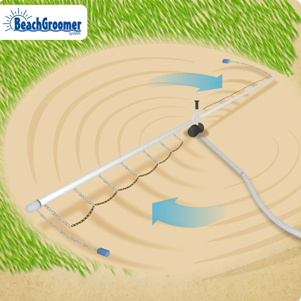 BeachGroomer: Automated Aquatic Lake Weed Control Devise- Base Package