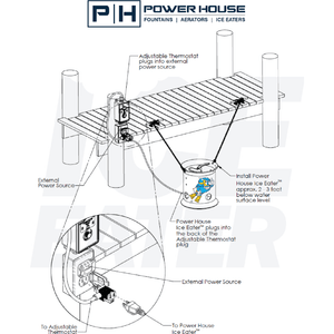 Hydrasearch: Automatic Thermostat 115 volt, 230 volt