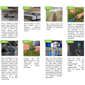 Keeton Industries : 5-Acre ProLake² Diffused Pond Aerator