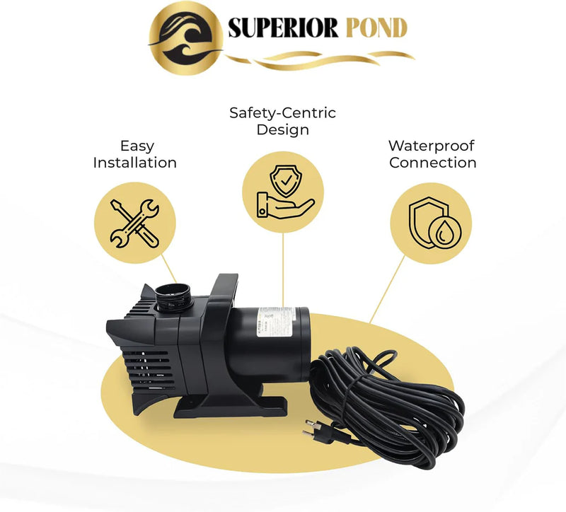 Load image into Gallery viewer, Superior Pond: Asynchronous Pond Pump - 33 Foot Cord
