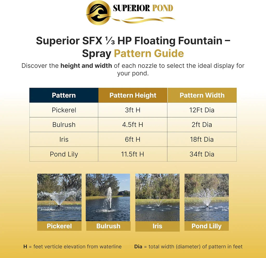 Superior Pond: SFX Floating Fountain - 100 Foot Cord