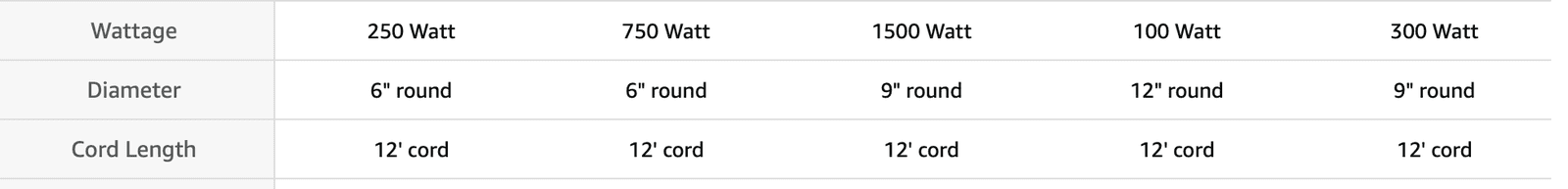 EasyPro: Thermo-Pond Heater/Deicer