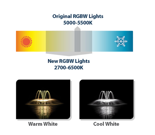 Airmax: RGBW Color-Changing LED Fountain (4 Light Set)