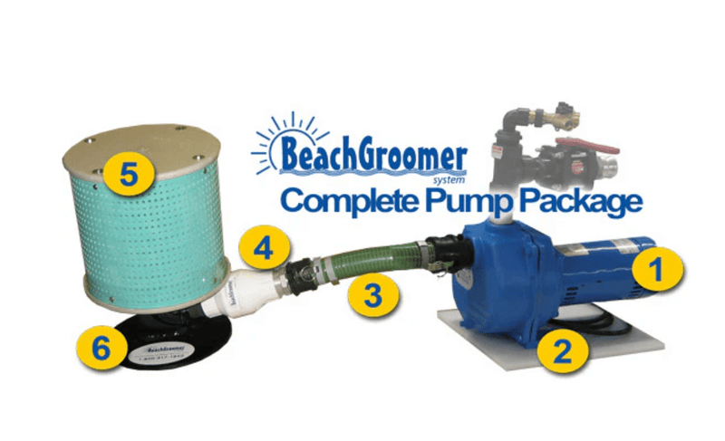 Load image into Gallery viewer, BeachGroomer: 2 hp Little Giant Pump Package
