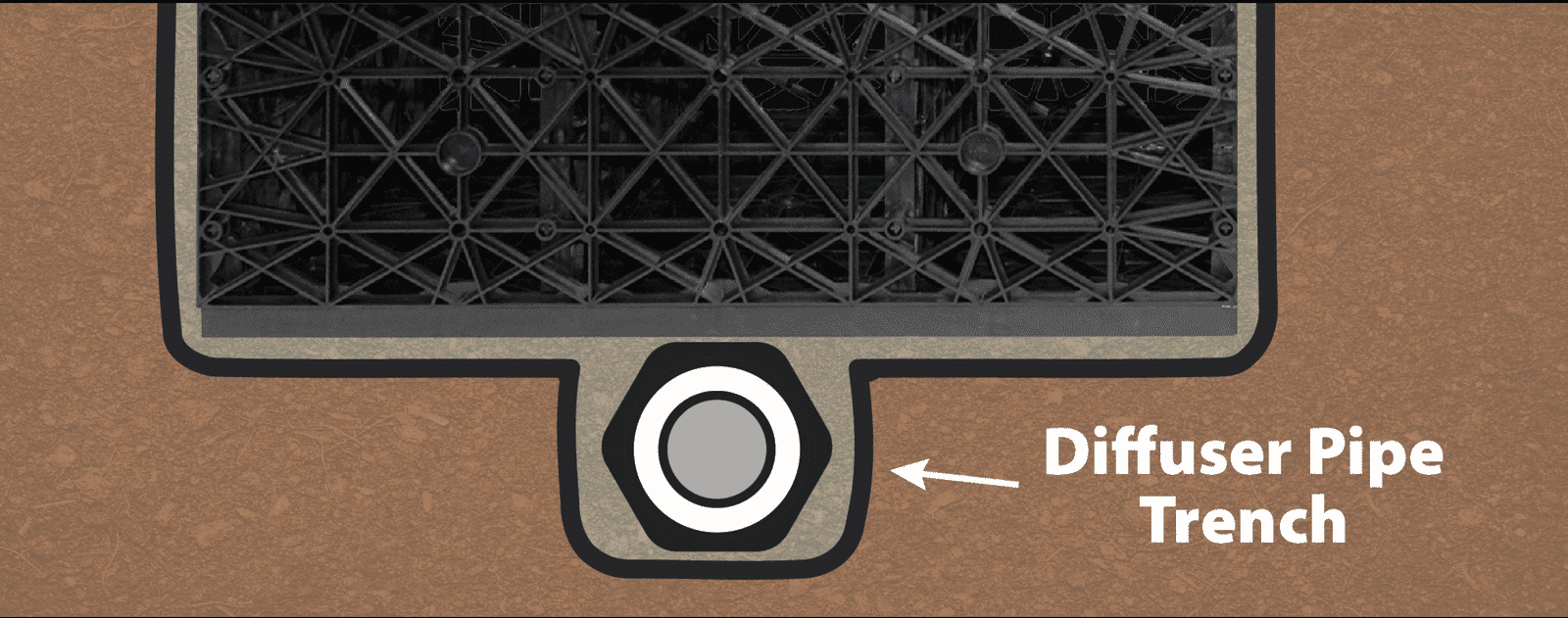 EasyPro: EBK2 EasyBog Pond Filtration Kit - Up To 10,000 Gallons