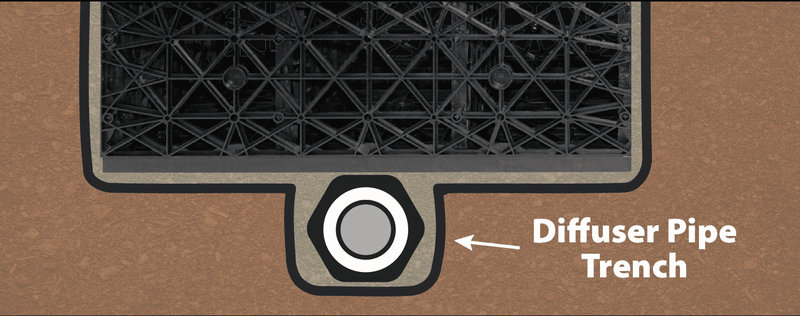 Load image into Gallery viewer, EasyPro: EBK2 EasyBog Pond Filtration Kit - Up To 10,000 Gallons
