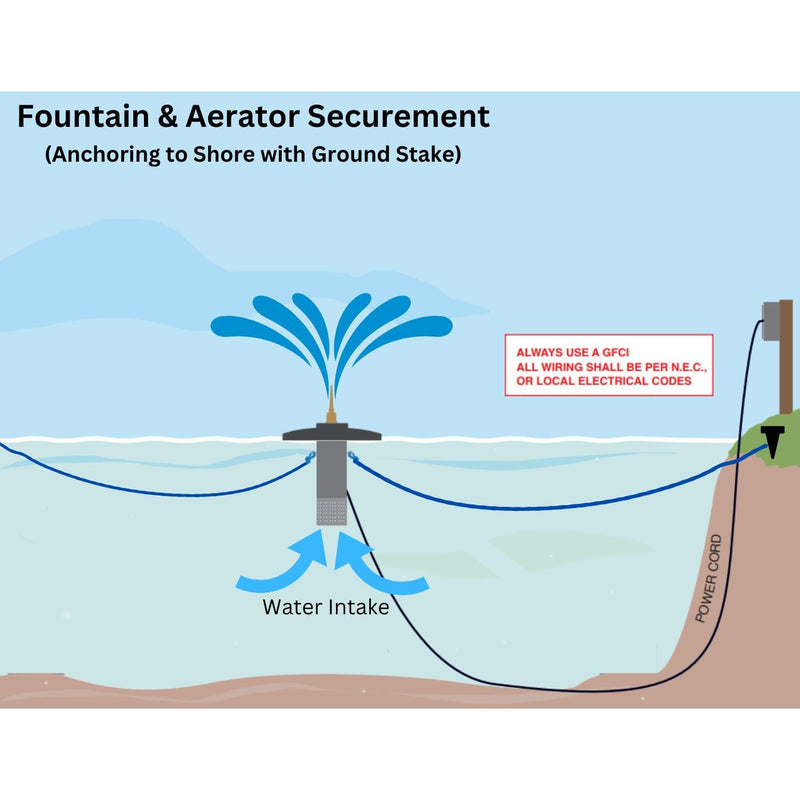 Load image into Gallery viewer, Scott Aerator: Atriarch Fountain
