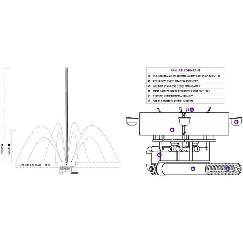 Load image into Gallery viewer, Vertex FanJet Commercial Fountain
