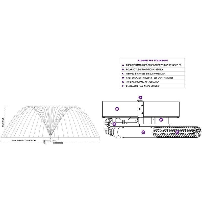 Load image into Gallery viewer, Vertex FunnelJet Floating Fountain
