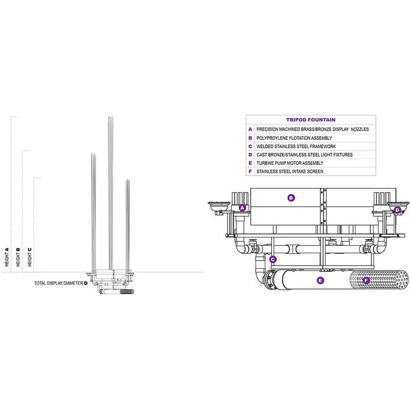 Load image into Gallery viewer, Vertex TriPod Commercial Fountain
