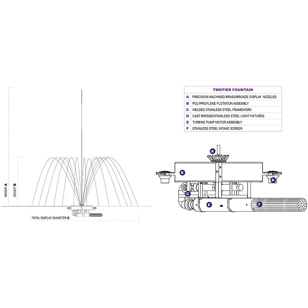 Vertex TwoTier Commercial Fountain