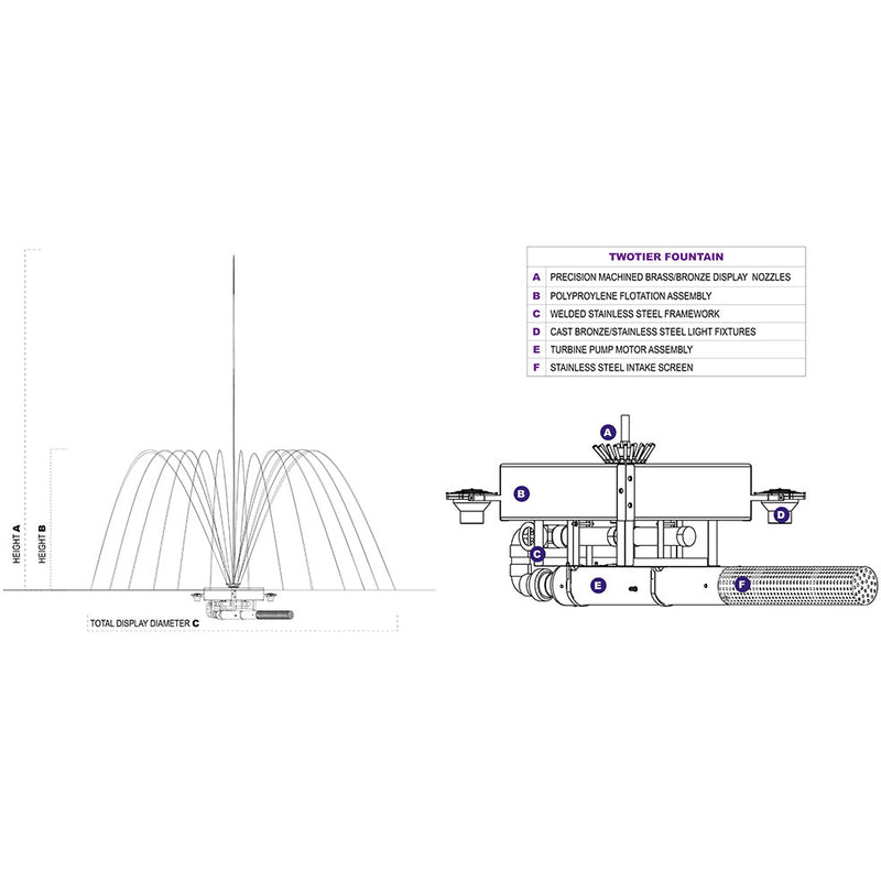 Load image into Gallery viewer, Vertex TwoTier Commercial Fountain
