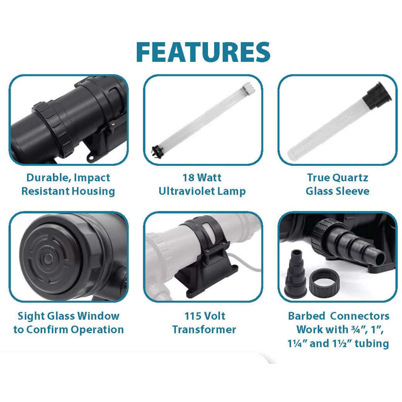 Load image into Gallery viewer, EasyPro: PC18W PRO-CLEAR™ UV Ultraviolet Clarifier
