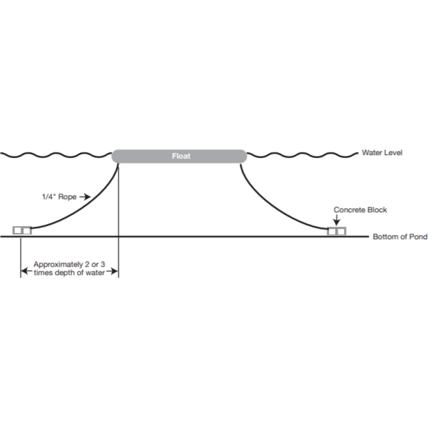 EasyPro: Aqua Fountain 1/2 HP