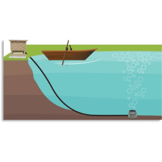 Keeton Industries : 3-Acre ProLake¹ Diffused Pond Aerator