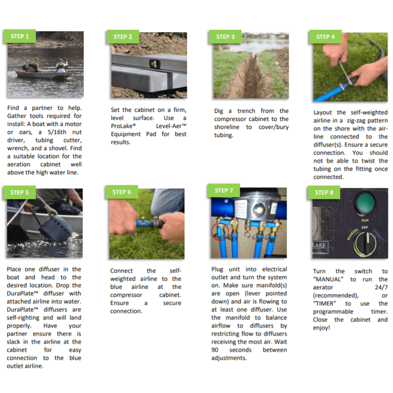 Keeton Industries : 16-Acre ProLake⁴ Diffused Pond Aerator